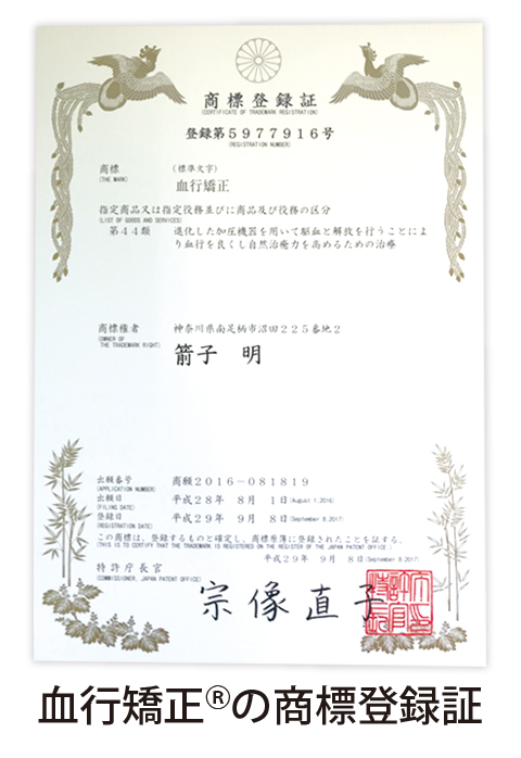 血行矯正療法の商標登録証